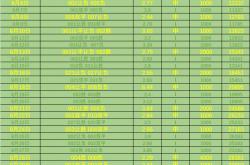 德甲：门兴格拉德巴赫VS法(fǎ)兰克福 赛事分析(xī)